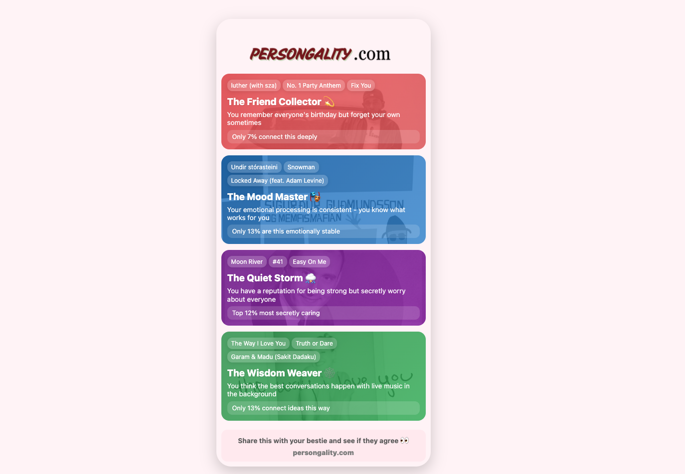 Feature View